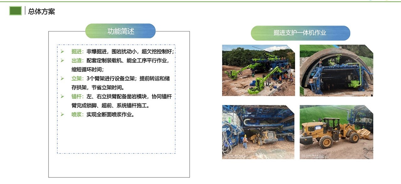 LH-150Y掘進支護一體機組(圖4) LH-150Y掘進支護一體機組(圖4)