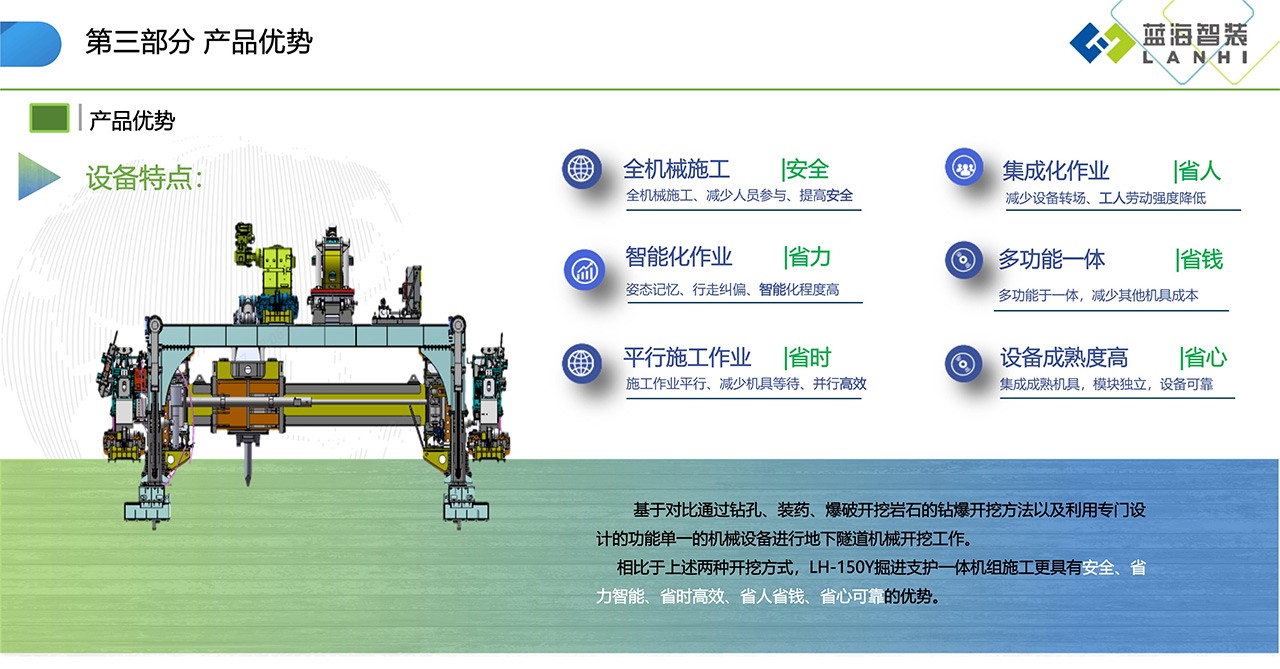 LH-150Y掘進支護一體機組(圖1) LH-150Y掘進支護一體機組(圖1)
