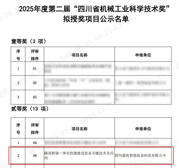 喜報|藍海智能榮獲“四川省機械工業科學技術獎”二等獎(圖1) 喜報|藍海智能榮獲“四川省機械工業科學技術獎”二等獎(圖1)